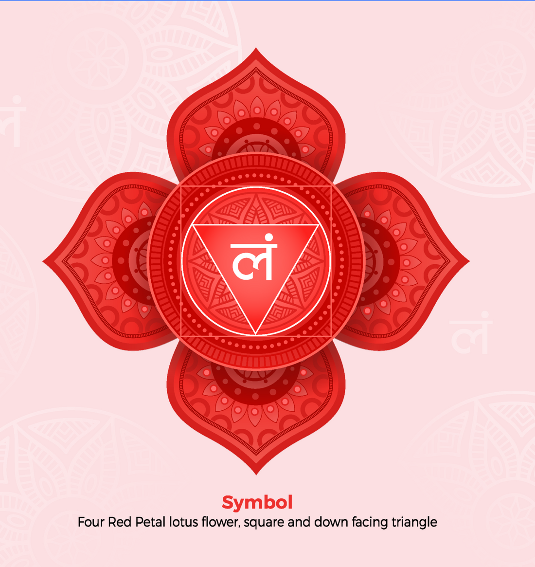 Healing the Root Chakra with Psilocybin Microdosing