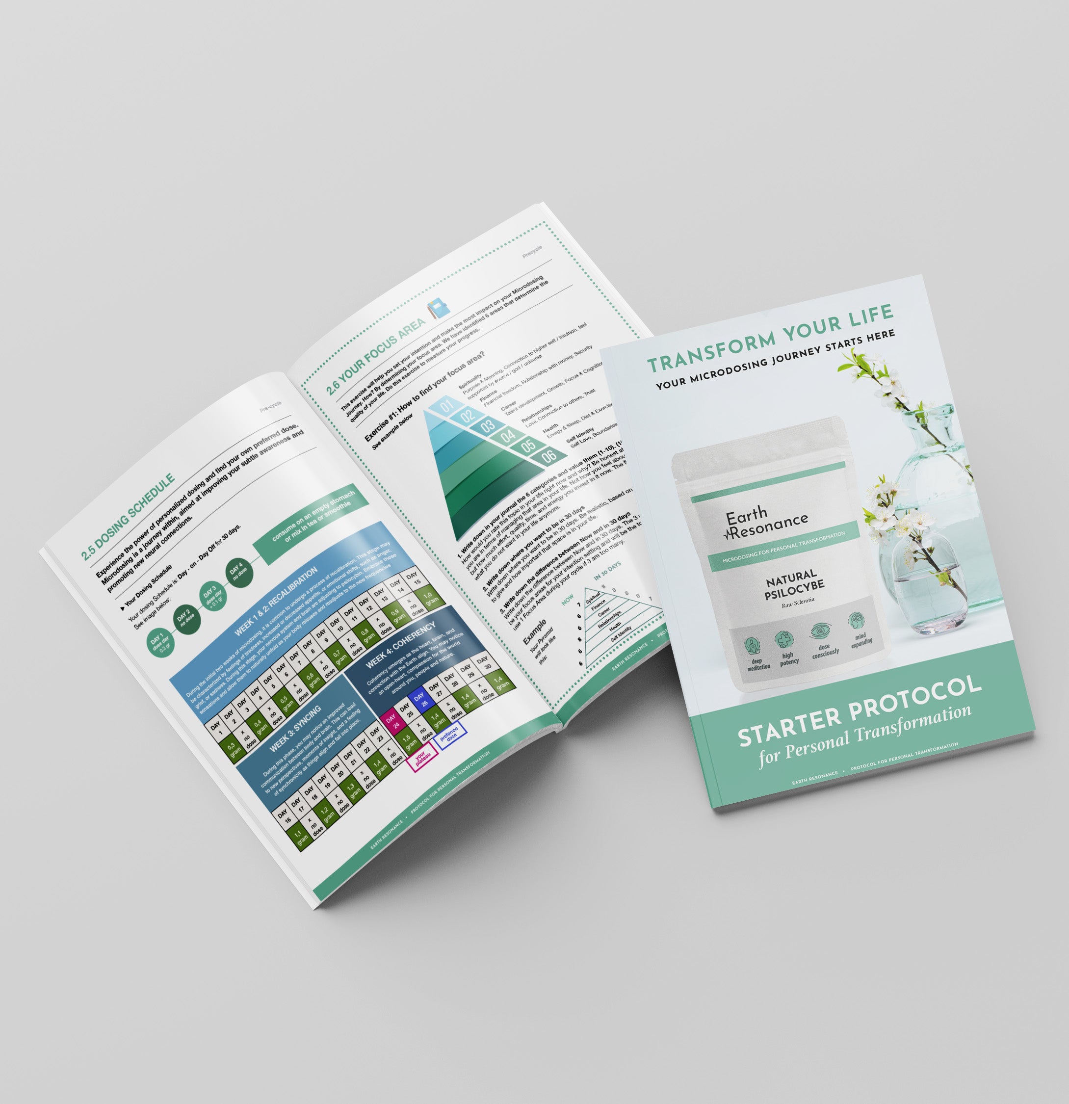 Starter Package High frequency - Microdosing Cycle